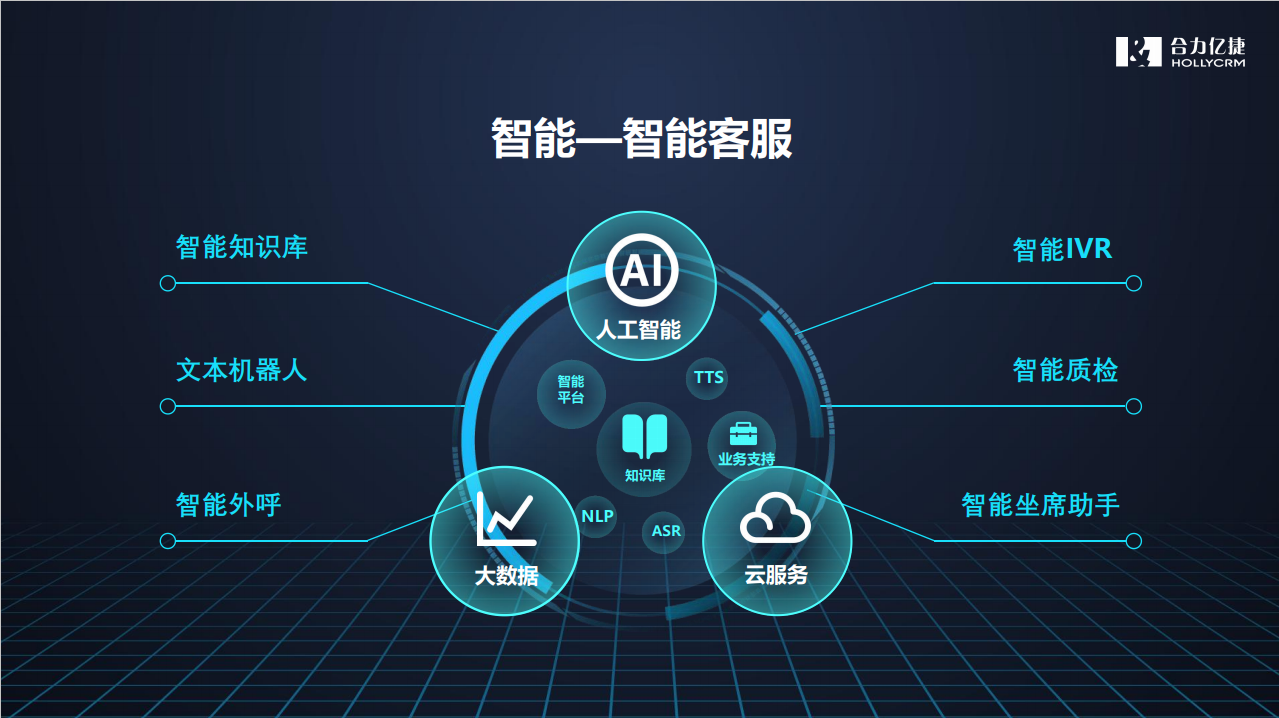 聚智高集团携手绿柠檬科技 共筑系统集成服务新高度
